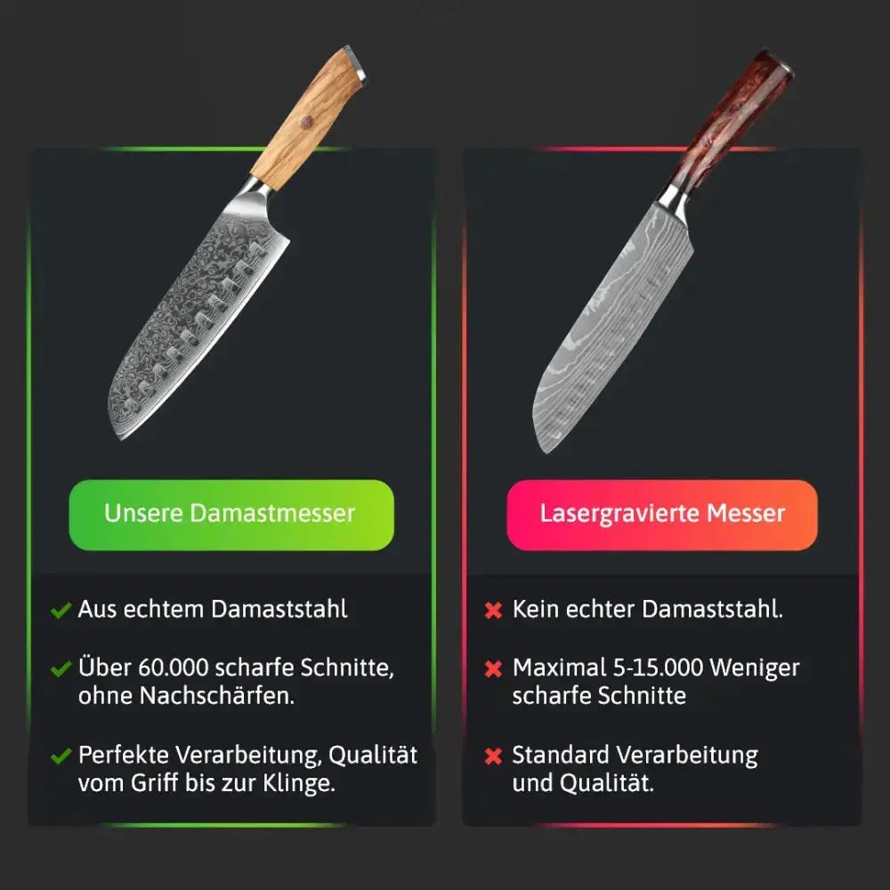 Damast Messer 5er Set Bergahorn im runden Akazien Messerblock mit Schere Draft Damastshop.de - Damastshop